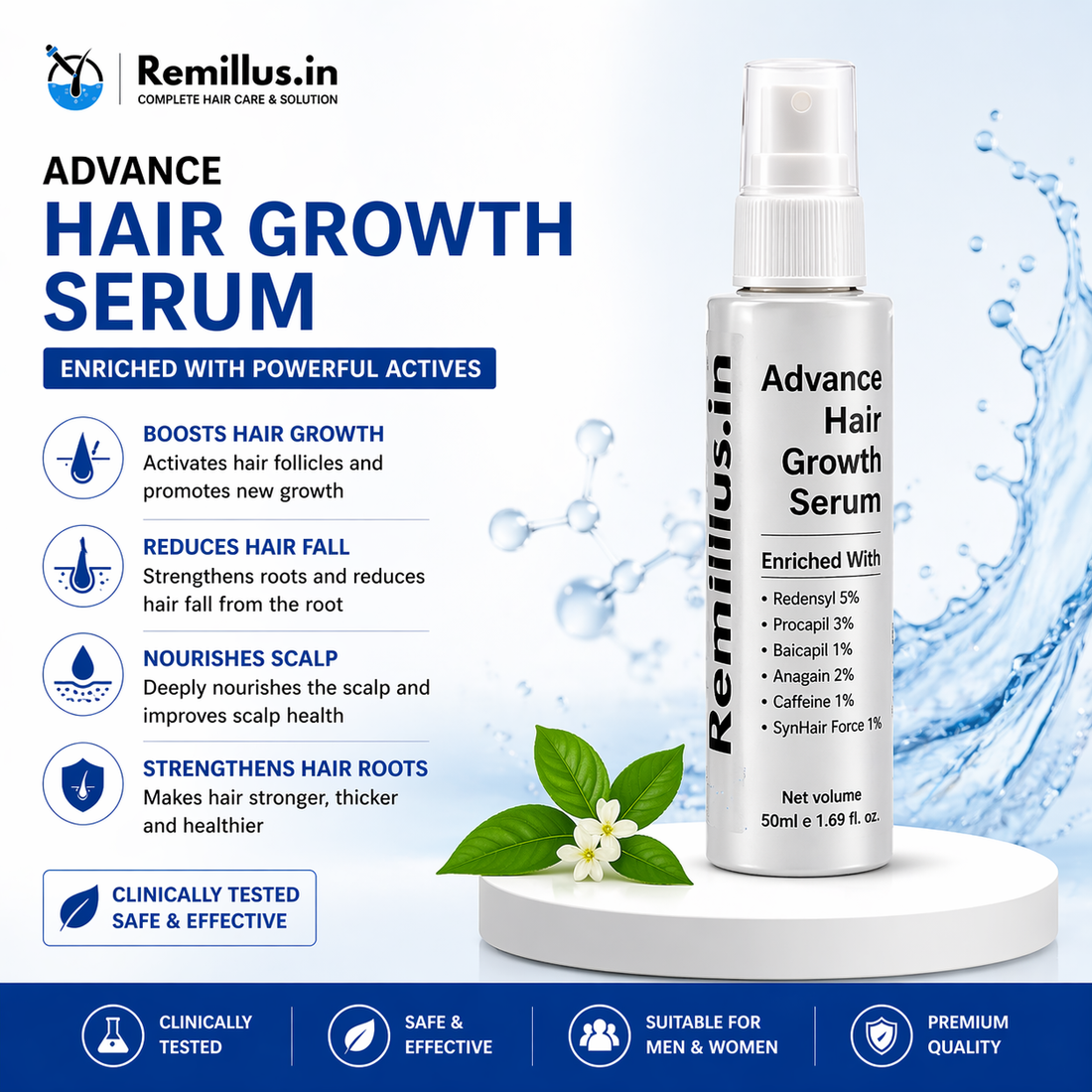 Complete Hair Loss Treatment Kit | Boost Hair Growth, Stop Hair Fall | Clinically Tested | Remillus