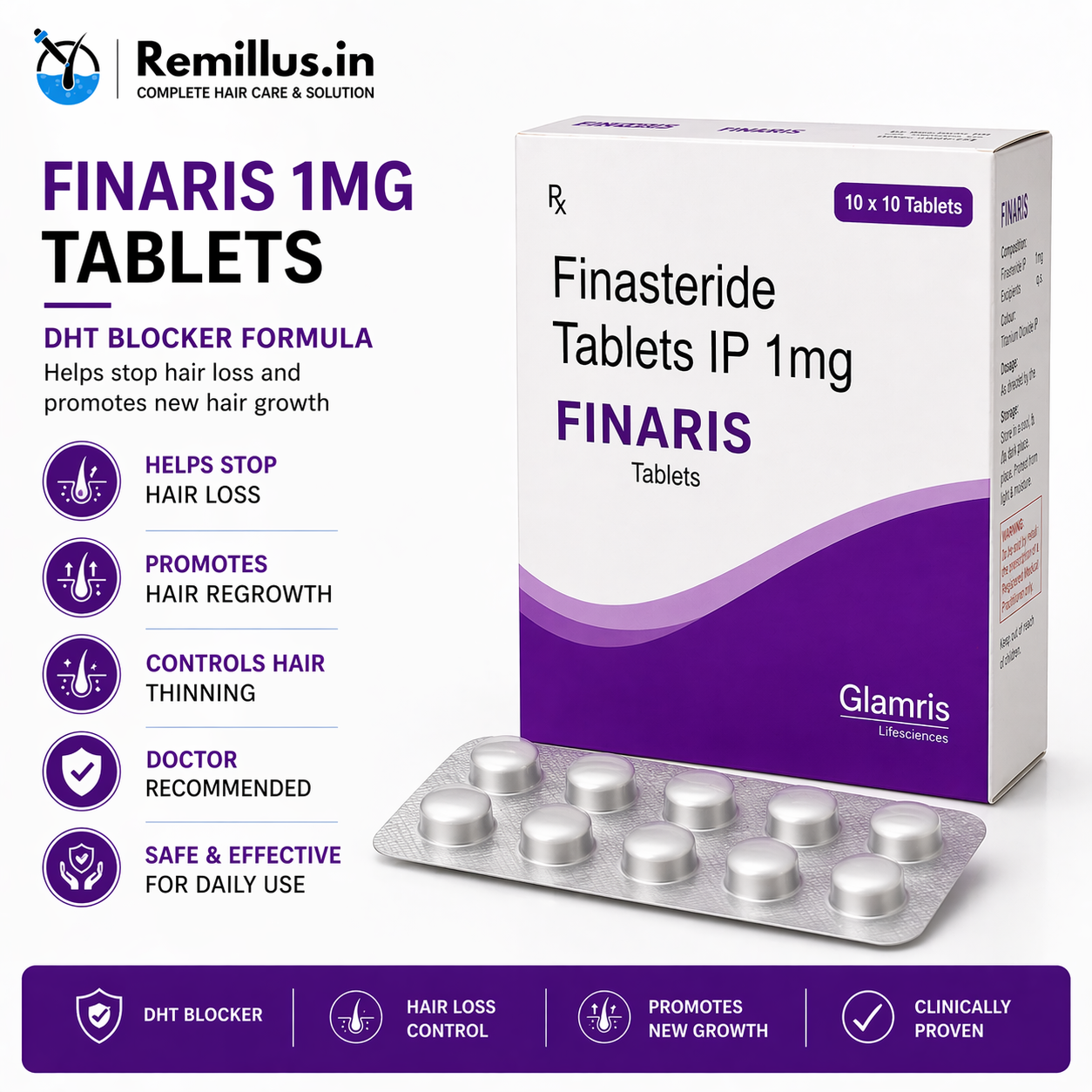 Complete Hair Loss Treatment Kit | Boost Hair Growth, Stop Hair Fall | Clinically Tested | Remillus