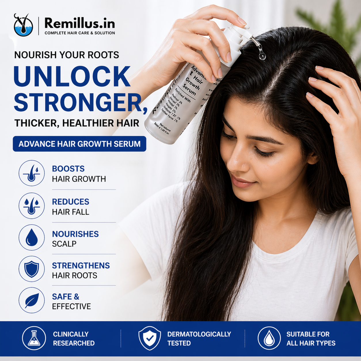 Complete Hair Loss Treatment Kit | Boost Hair Growth, Stop Hair Fall | Clinically Tested | Remillus