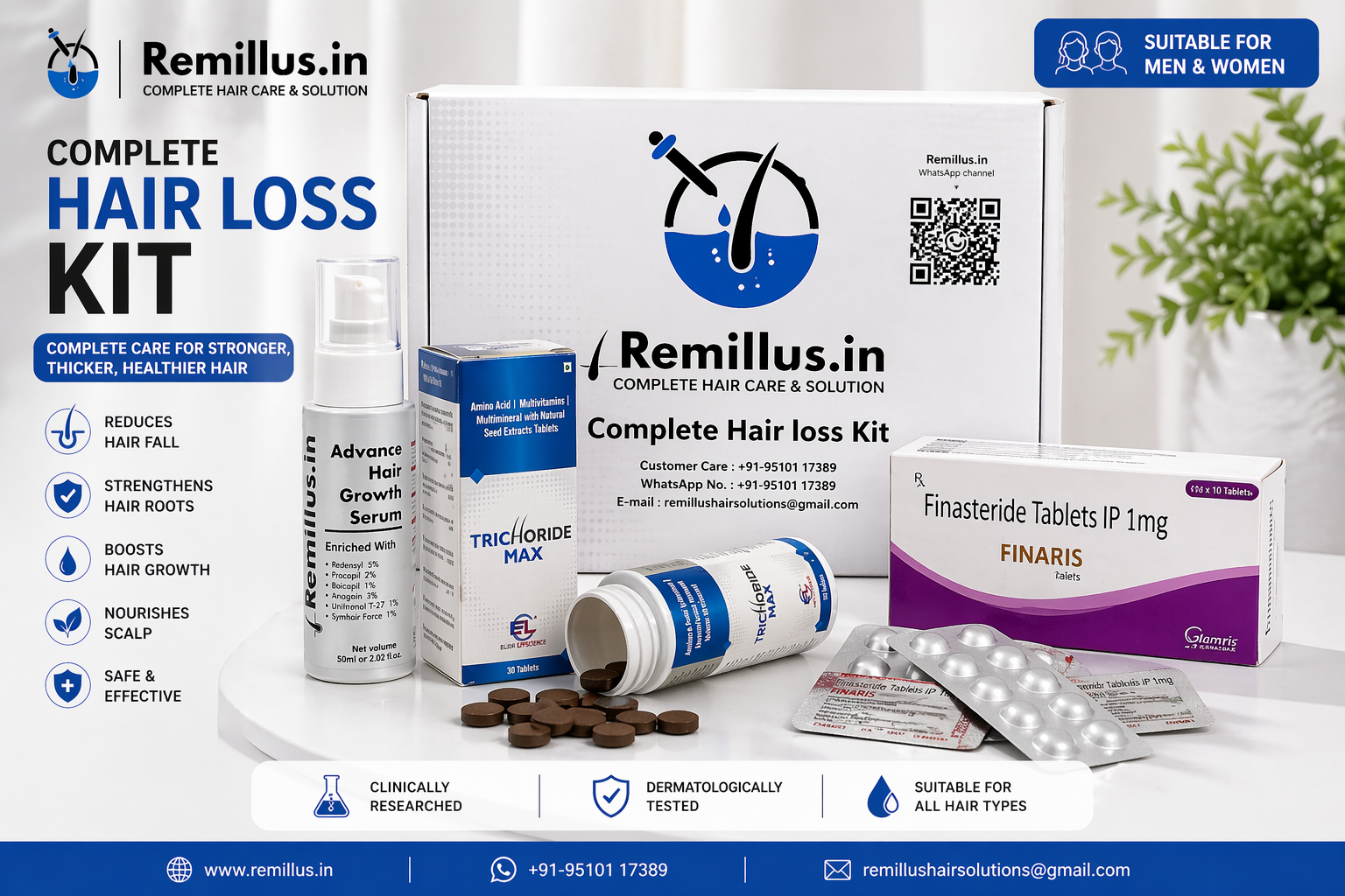 Complete Hair Loss Treatment Kit | Boost Hair Growth, Stop Hair Fall | Clinically Tested | Remillus