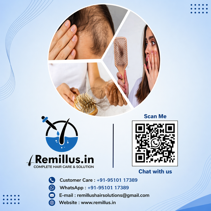 Complete Hair Loss Treatment Kit | Boost Hair Growth, Stop Hair Fall | Clinically Tested | Remillus