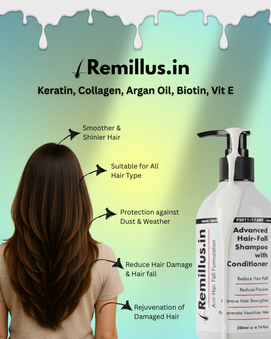 Advanced Hair Fall Shampoo