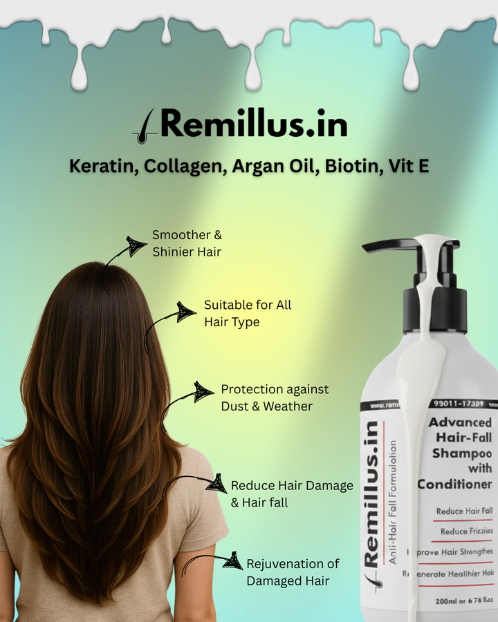 Advanced Hair Fall Shampoo